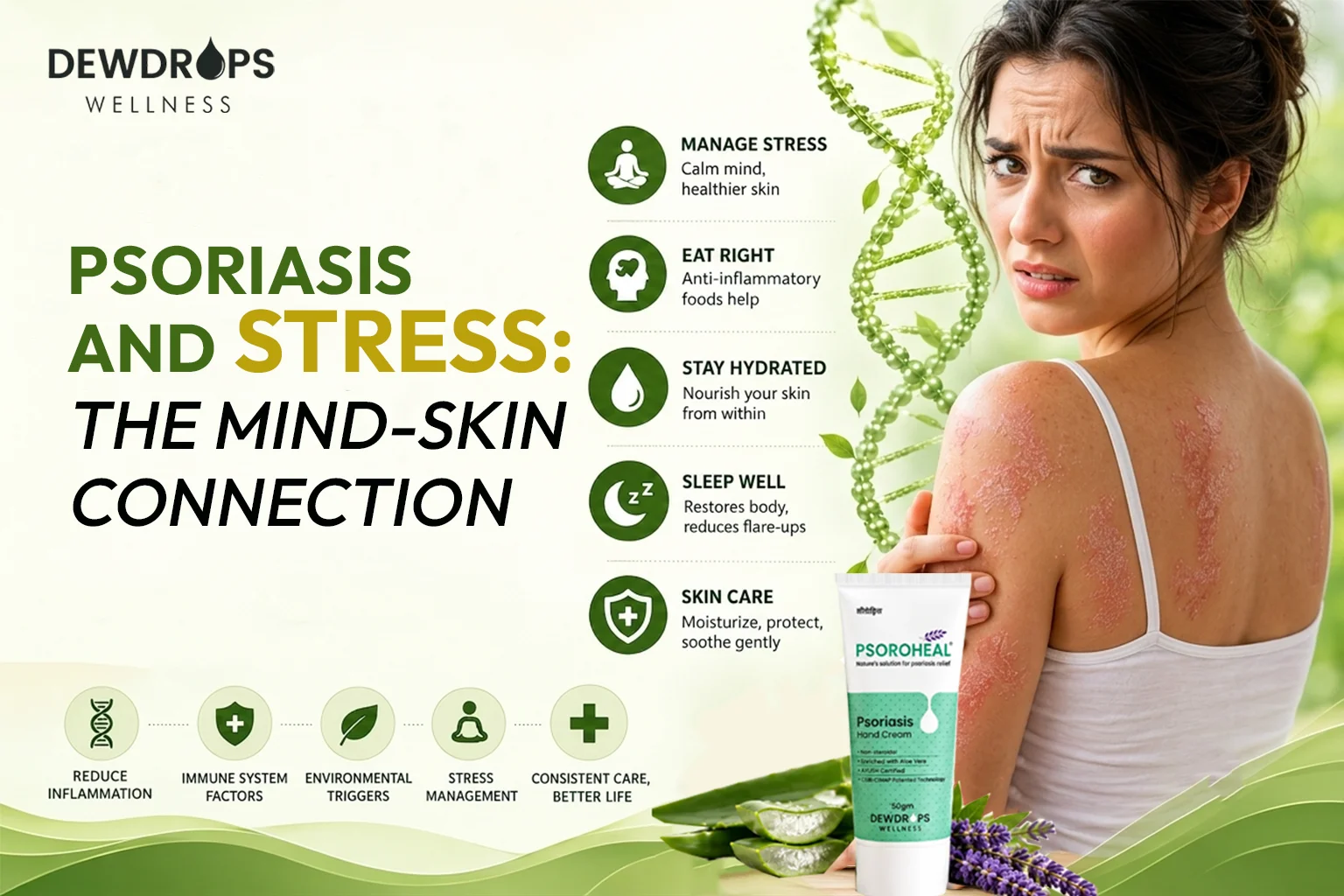 Psoroheal psoriasis cream by Dewdrops Wellness for soothing itching, redness, and scaling